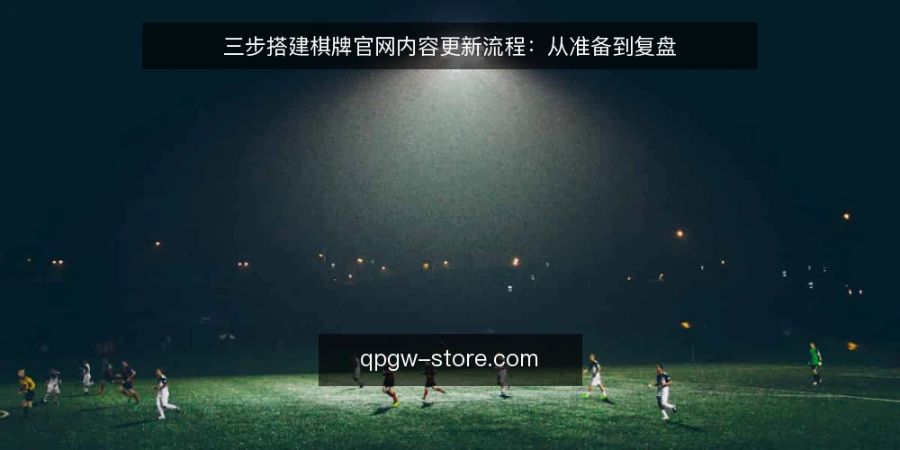 三步搭建棋牌官网内容更新流程:从准备到复盘 — 准备:明确内容边界与更新目标 配图
